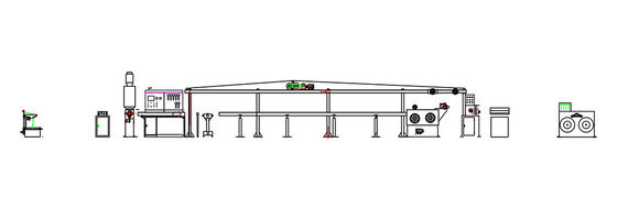 Good price Big Capacity Cable Extrusion Line For Extrusion PVC PE PU And Other Plastic Material online